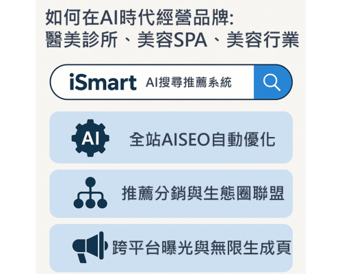 如何在AI時代經營品牌與IP：醫美診所、美容SPA、美容行業用 iSmart Ai搜尋推薦系統打造獲客生態圈