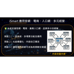iSmart 流量共振模型