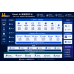 iSmart Ai開店系統 V2 標準版：自帶流量池的獨立站，結合分級分潤機制，讓流量不只帶來商機，更逐步累積為你的永續數位資產