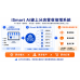 iSmart Ai線上分店營收倍增系統|把一個網站變成多個會幫你賣商品的線上分店 iSmart Ai線上分店營收倍增系統|把一個網站變成多個會幫你賣商品的線上分店
