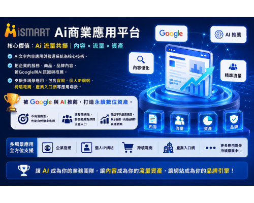 iSmart Ai開店系統 V2 標準版：自帶流量池的獨立站，結合分級分潤機制，讓流量不只帶來商機，更逐步累積為你的永續數位資產