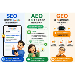 SEO、AEO、GEO 是什麼？  AI 時代，企業不能只做網站，而是要讓 Google 與 AI 都認識你