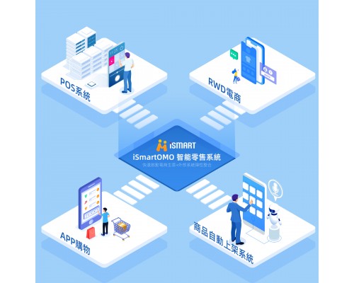 iSmartOMO商務版免費試用45天